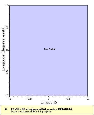 [The graph you specified. Please be patient.]