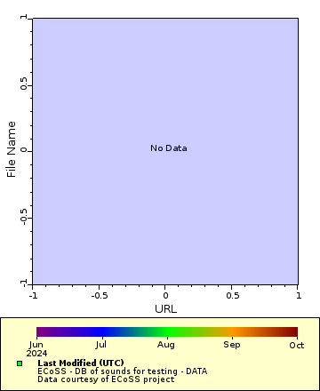 [The graph you specified. Please be patient.]