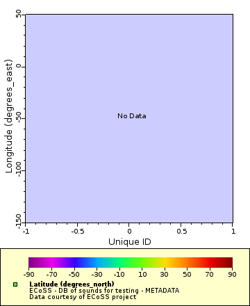 [The graph you specified. Please be patient.]